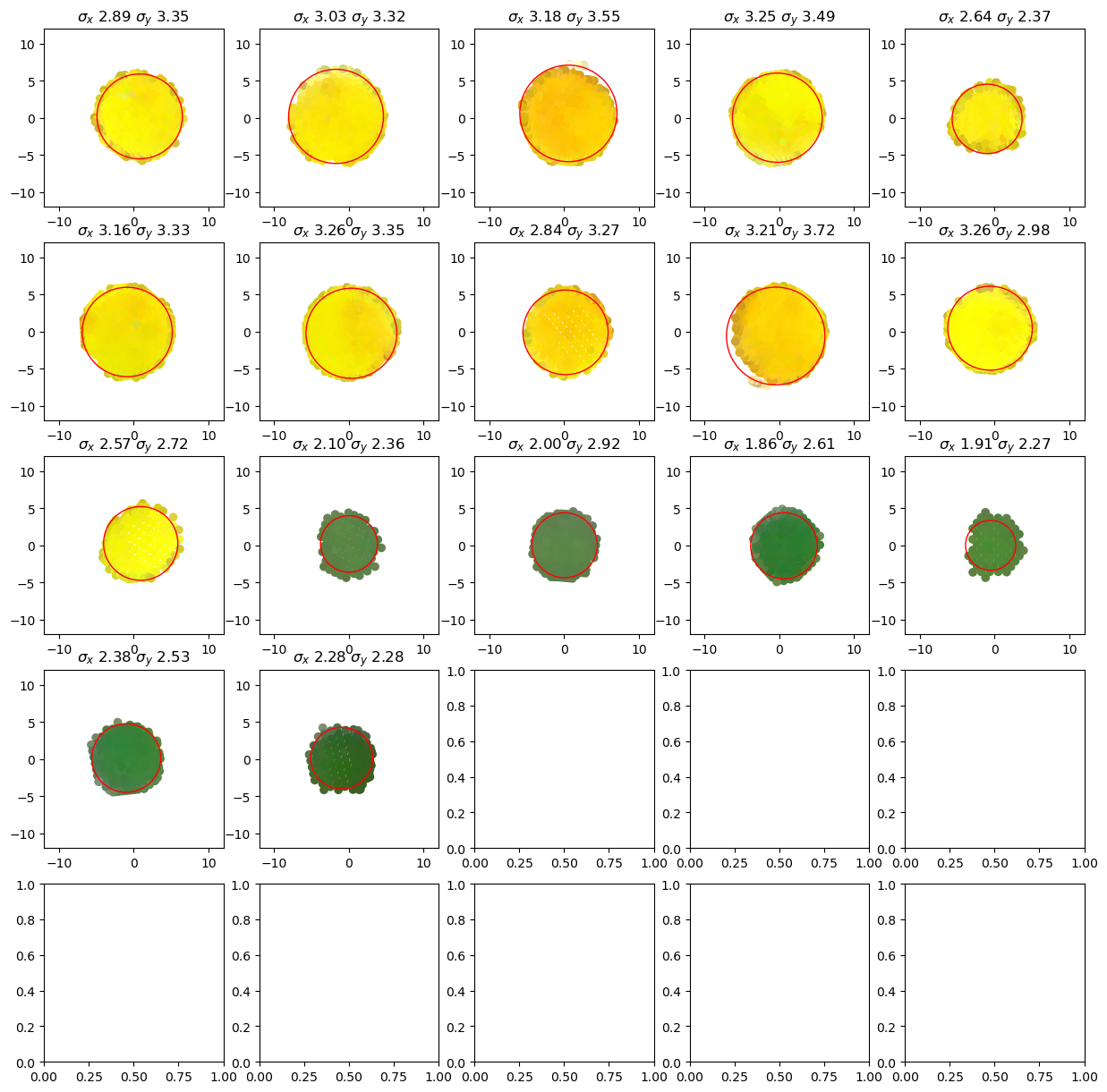 Photogrammetry Example — cedalion documentation